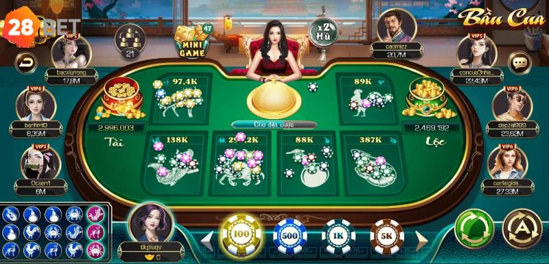 Cách Chơi Bầu Cua Tại 28bet Chi Tiết Và Mẹo Thắng Cho Newbie 2 Bí quyết chọn cửa và đặt cược hiệu quả