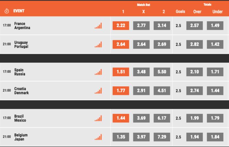 Kèo Thẻ Phạt Là Gì? Bí Kíp Đọc Vị Cuộc Chơi Nóng Bỏng 4 Bí quyết đọc vị kèo thẻ phạt như dân chuyên