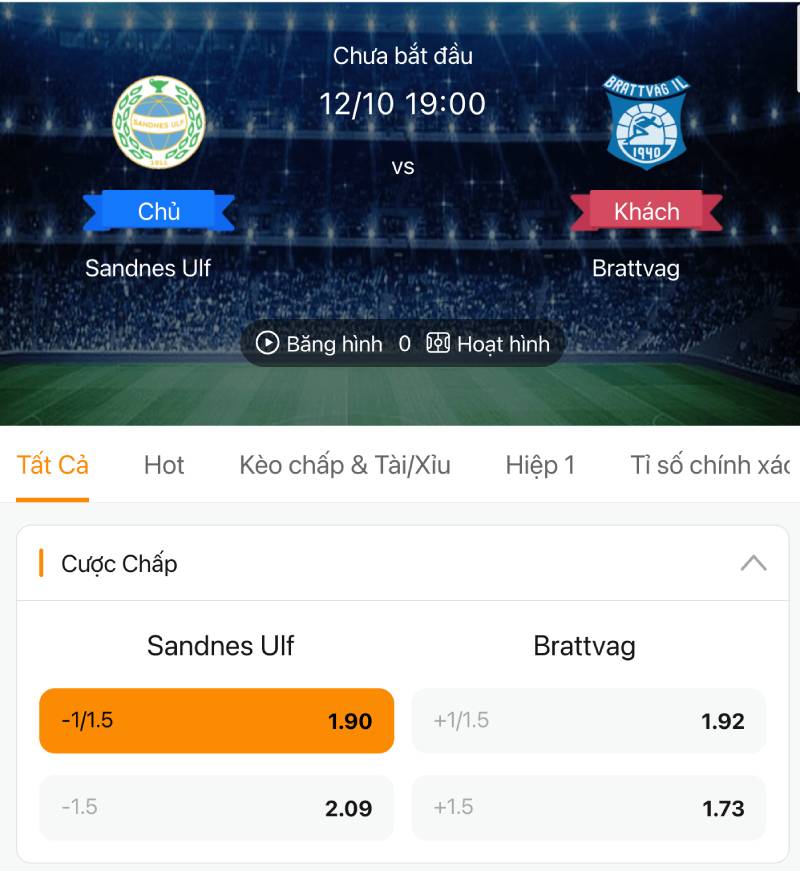 Kèo 1 1.5 Là Gì? Cách Hiểu Và Kinh Nghiệm Bắt Kèo Chấp 1.25 4 Cách đọc kèo 1 1.5 trên bảng tỷ lệ