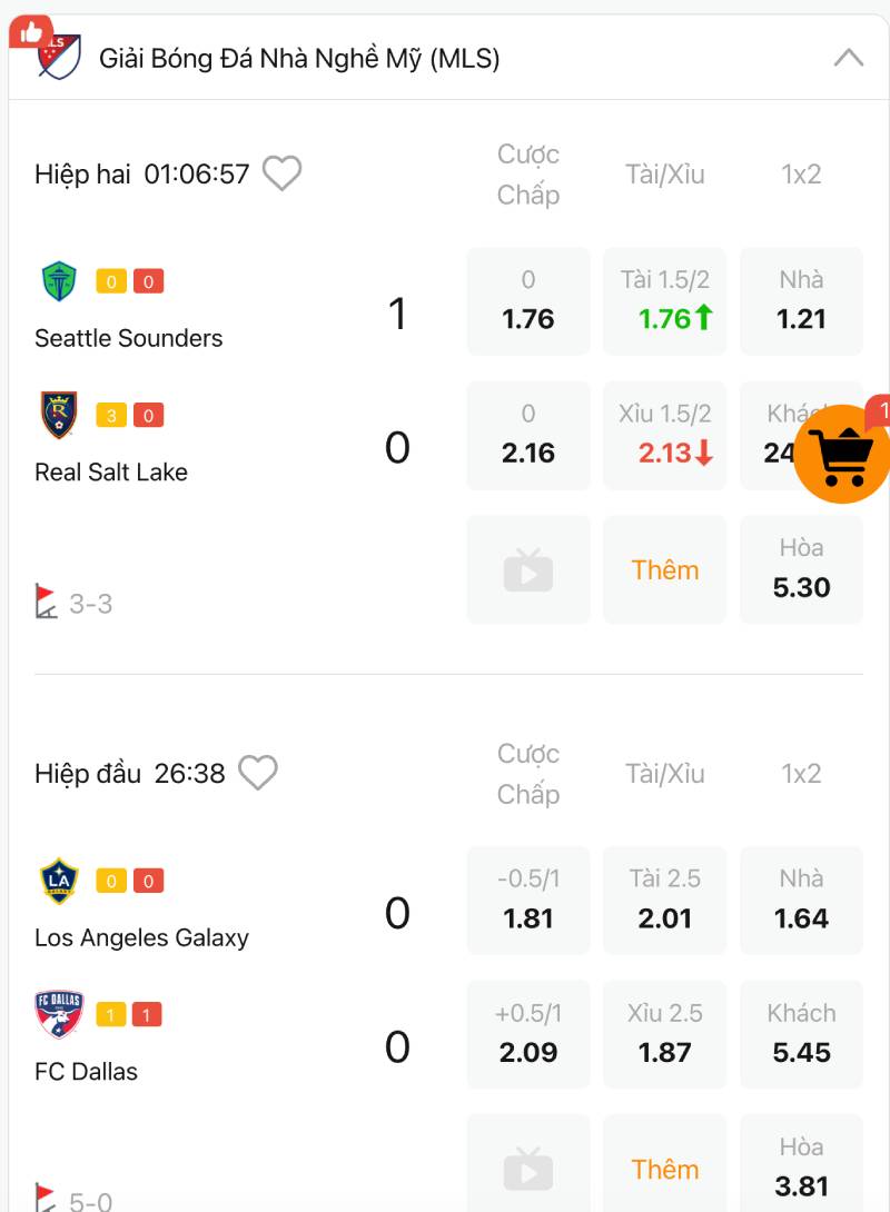 Kèo Rung Là Gì? Bí Quyết Đọc Vị Nhịp Trận Để Thắng Kèo 2 Cách hoạt động và biến động của kèo rung