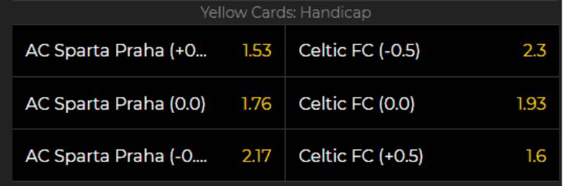 Kèo Thẻ Phạt Là Gì? Bí Kíp Đọc Vị Cuộc Chơi Nóng Bỏng 3 Kèo châu Á thẻ phạt