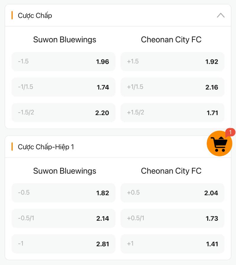Tỷ Lệ Kèo Malaysia Là Gì? Cách Đọc, Tính Tiền Và Mẹo Soi Kèo 5 Mẹo chơi kèo Malaysia hiệu quả từ dân cá cược lâu năm