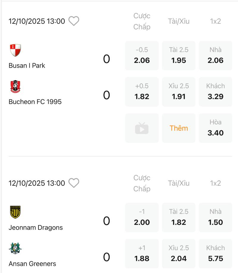 Kèo Chấp 1 Trái Là Gì? Đọc Kèo Chuẩn Để Không "Mất Oan” Tiền Cược 3 So sánh kèo chấp 1 trái với các kèo tương tự