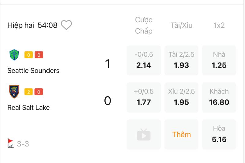 Vì sao nhà cái ra kèo 2 2.5?